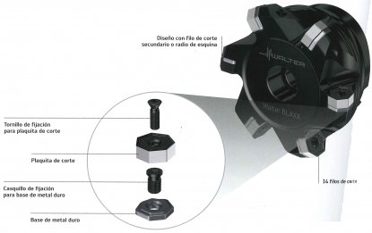 Fresa de planear heptagonal
