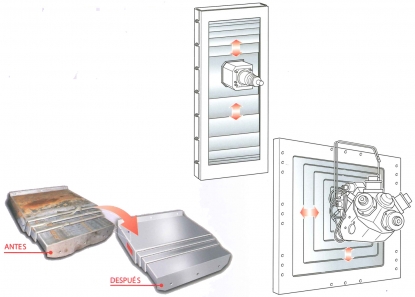 Cubiertas telescópicas