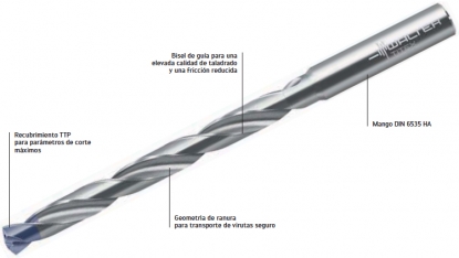 Broca de alto rendimiento con refrigeración interior
