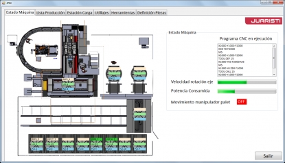 Nueva generación de software para gestión integral de la producción