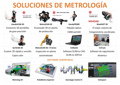 AsorCAD presenta las últimas novedades en metrología óptica e impresión 3D en el BEC