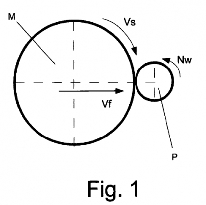 Optimización del proceso de rectificado