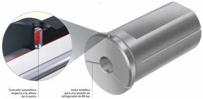 Fijación de barra de mandrinar corta, nivelada y extremadamente estable