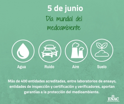 Más de 400 entidades acreditadas por Enac velan por la protección del medio ambiente
