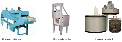 Distintos tratamientos térmicos utilizados en la industria