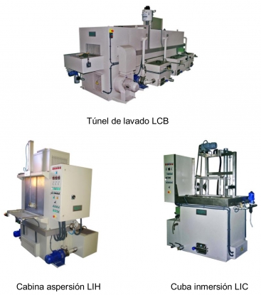 Sistemas de limpieza y tratamientos superficiales utilizados en la industria