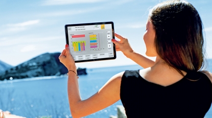 Software que ofrece una sincronización perfecta entre control y visualización