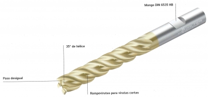 Familia de herramientas desarrolladas para el fresado dinámico