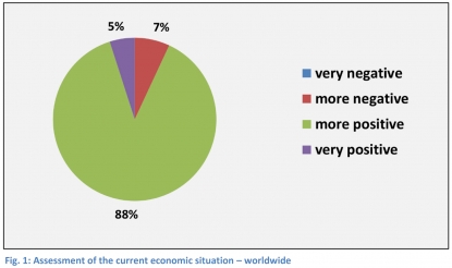 La industria alemana de composites confía en el futuro
