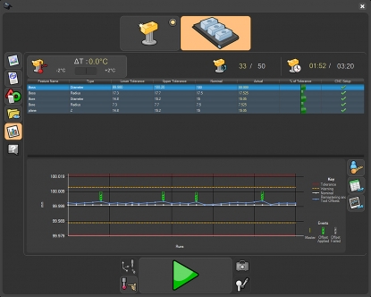 Software de Control de Procesos Inteligente para el sistema de calibre Equator de Renishaw