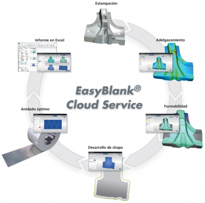 AutoForm permite la rápida determinación del formato de chapa y la estimación del coste del material en la nube con un servicio gratuito