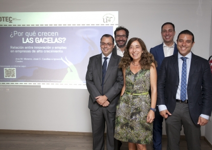 La innovación aumenta la probabilidad de generar empresas gacela