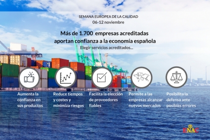 Más de 1.700 empresas acreditadas en la Semana Europea de la Calidad aportan confianza a la economía española