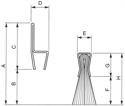 Cepillos lineales con funda de soporte