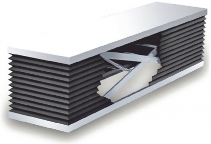 Fuelles para plataformas elevadoras