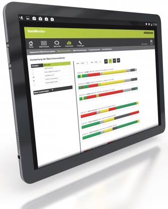 Software que hace los procesos transparentes