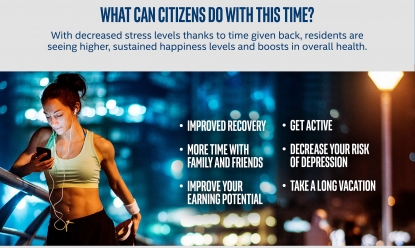 Las ciudades inteligentes y las tecnologías para IoT permiten 'devolver' hasta 125 h a cada ciudadano