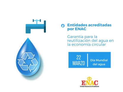 Las entidades acreditadas por Enac, garantía para la reutilización del agua en la economía circular