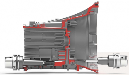 Mordazas hidráulicas orientadas a aplicaciones para una mayor rentabilidad