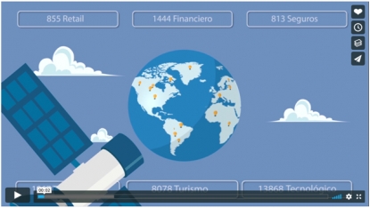 Nace en España KnowSmart, plataforma de tendencias de innovación basada en big data e inteligencia artificial