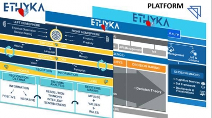 Acuilae lanza Ethyka, un proyecto de ética en Inteligencia Artificial para la logística y el transporte