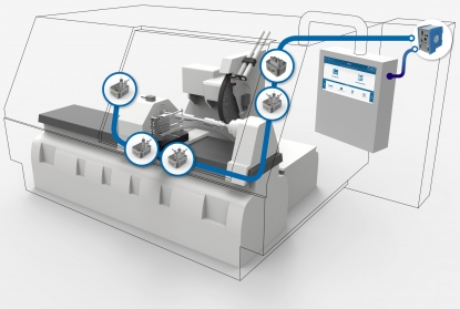 La revolución BLÚ de Marposs