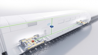 Schaeffler centra su gama de productos para la industria ferroviaria en los costes del ciclo de vida y la Industria 4.0