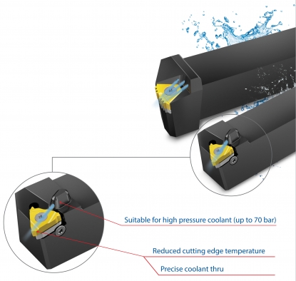 Portaherramientas de exteriores con refrigerante a través de la herramienta para torneado de roscas
