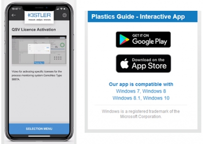 La aplicación interactiva 'Guía de Plásticos' garantiza el funcionamiento sin problemas de los productos Kistler
