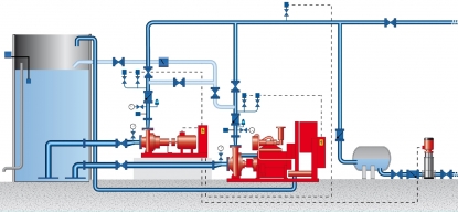 UNE publica la nueva norma sobre sistemas de abastecimiento de agua contra incendios
