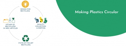 Plastics Recyclers Europe anima a superar antiguas prácticas en la gestión de residuos plásticos