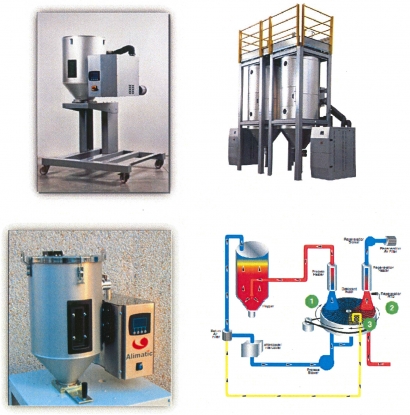 Deshumidificadores rotativos