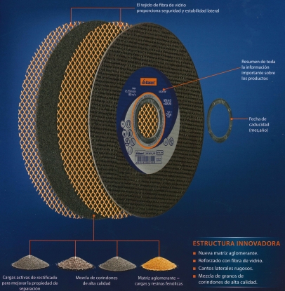 Discos de corte de alto rendimiento