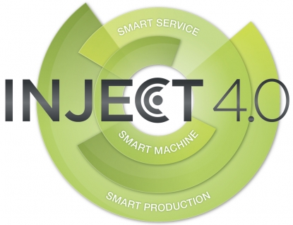 inject 4.0, soluciones para la smart factory de Engel