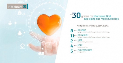 Grado de PP esterilizable con rayos gamma