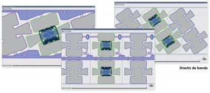 Optimización de la cadena de proceso digital