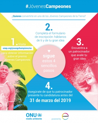 Covestro y la ONU se unen en la búsqueda de soluciones para el mundo del futuro