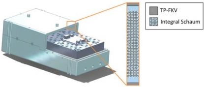 Optemus desarrolla una carcasa de batería tipo sándwich hecha de CFRTP para vehículos eléctricos
