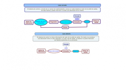 La automatización industrial aumenta sus beneficios y sus campos de aplicación