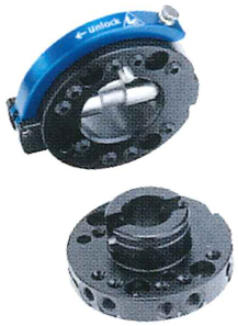 Sistema de cambio manual