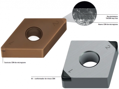 Nueva generación de grados para el mecanizado de materiales endurecidos