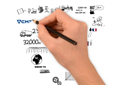 CMZ, un conocido fabricante de tornos CNC