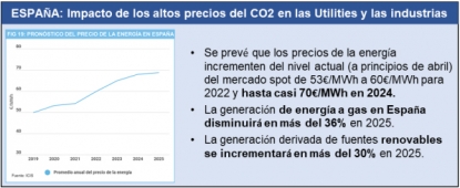 ICIS se pregunta si está fallando el Sistema Europeo de Emisiones de CO2