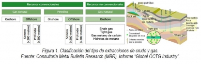 Rotura de viruta en el mecanizado de materiales de difícil maquinabilidad