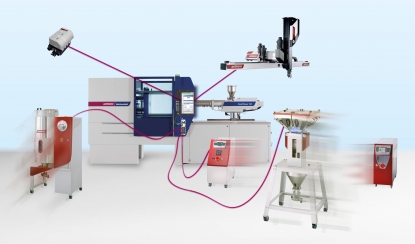 Wittmann 4.0, una propuesta integral y flexible para la industria del moldeo por inyección