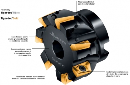 Fresa de escuadrar con plaquitas de corte