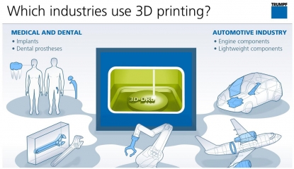Aplicaciones de impresión 3D de Trumpf
