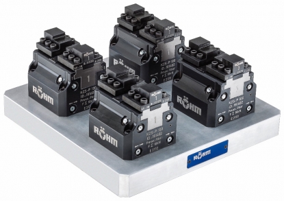 Tecnología de sujeción automatizada de Röhm