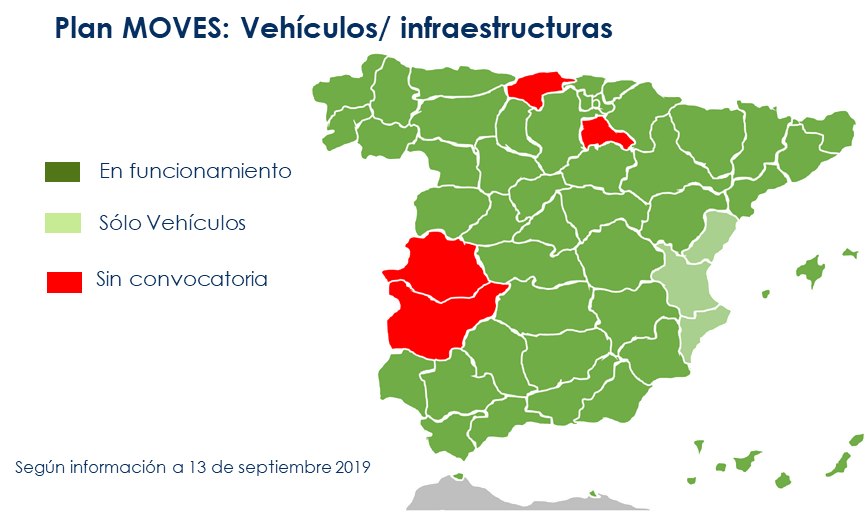 La eficacia de los planes de estímulo, clave para el crecimiento del vehículo electrificado