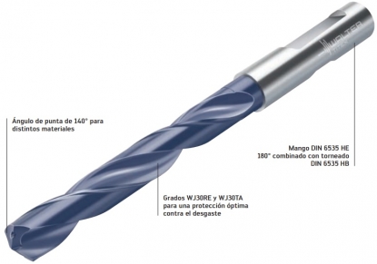 Brocas helicoidales con nuevas medidas y de uso aún más flexible